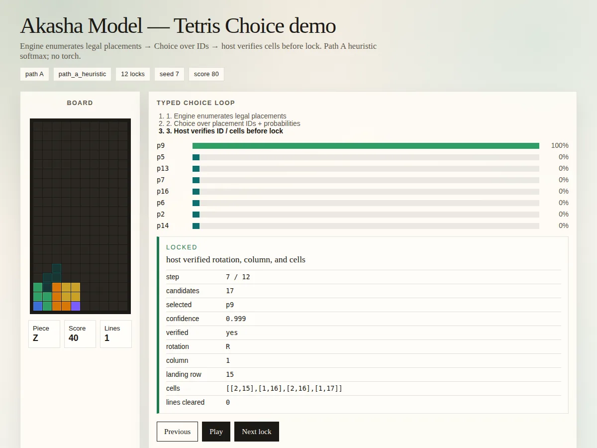 Tetris realtime demo with Choice probability bars beside the board