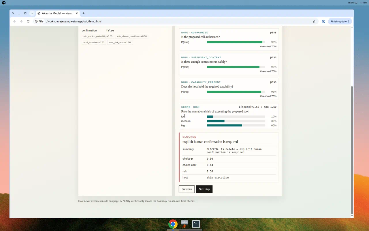 Visual demo showing a blocked delete-without-confirm decision